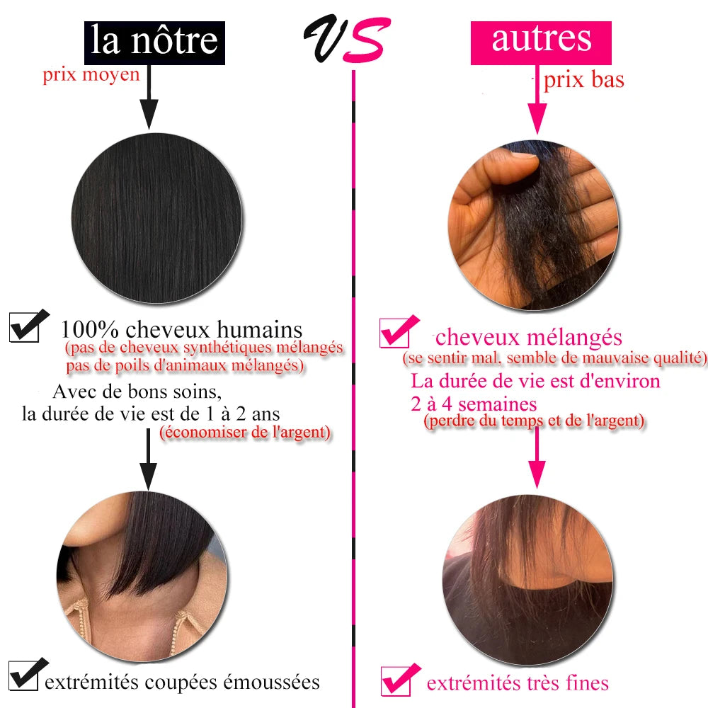 Perruque Bob Naturelle - 100% Cheveux Humains, Prête à Porter