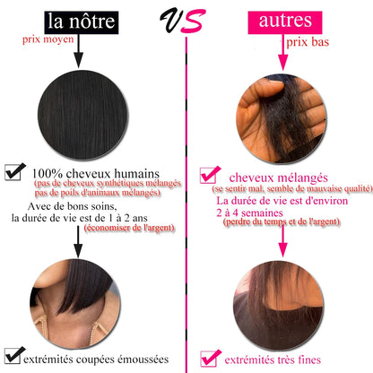 Perruque Bob Naturelle - 100% Cheveux Humains, Prête à Porter