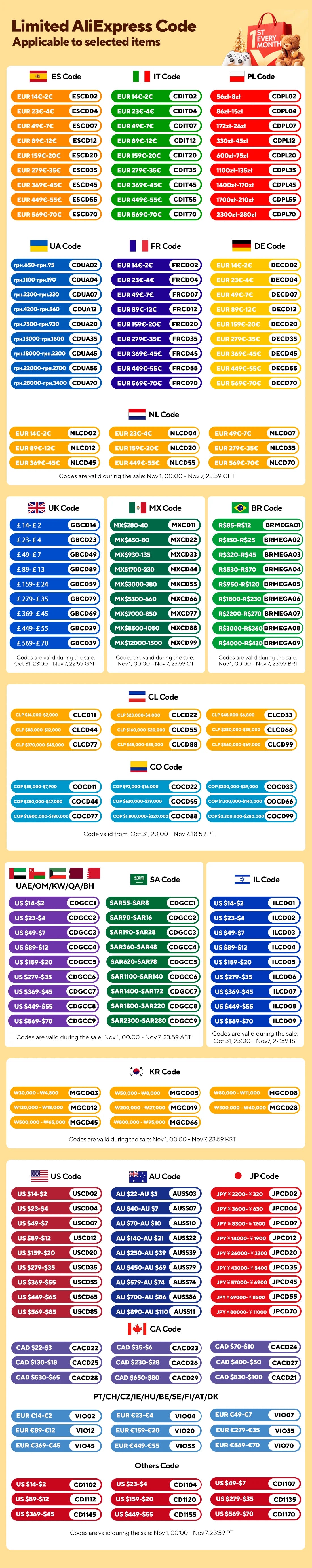 KAYALI Vanille & Fleurs - Parfum Féminin Envoûtant 100ml