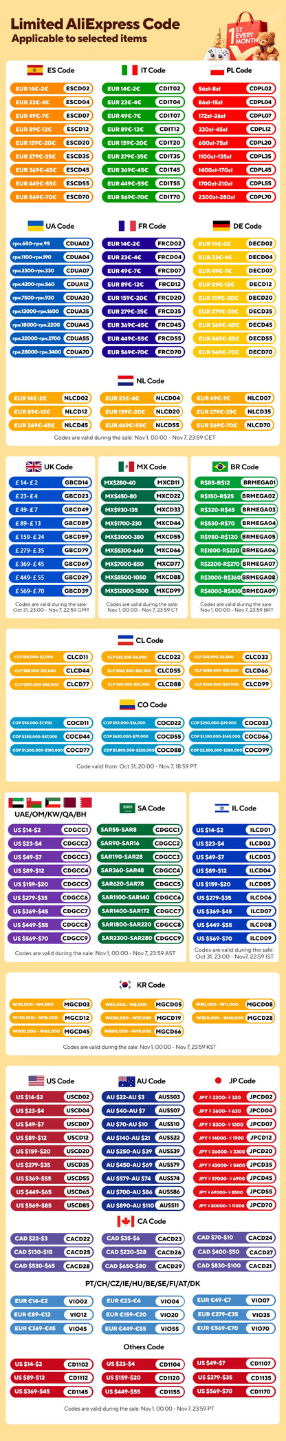 KAYALI Vanille & Fleurs - Parfum Féminin Envoûtant 100ml