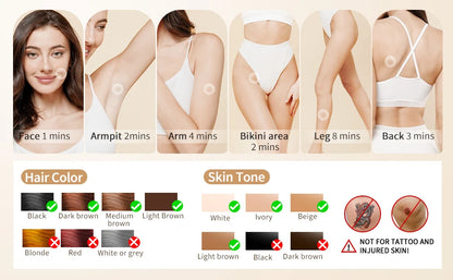 Épilateur IPL Professionnel - Épilation Définitive à Domicile