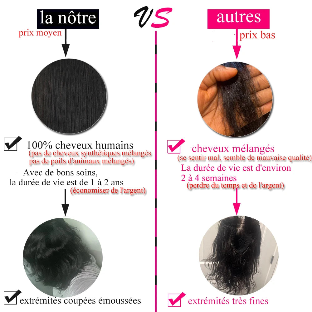 Perruque Bob Ondulée - Densité Premium 250%