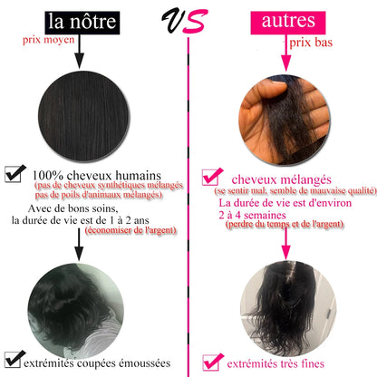 Perruque Bob Ondulée - Densité Premium 250%