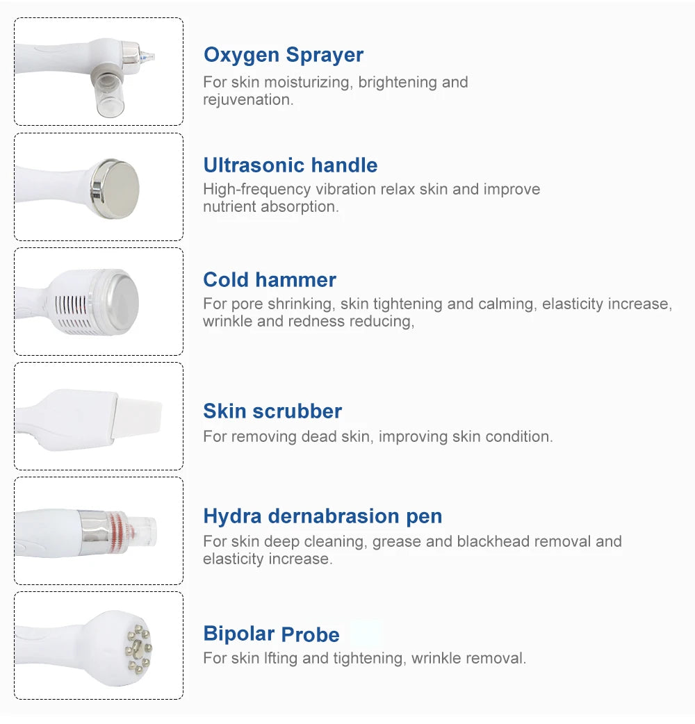 Masque LED 7 Couleurs - Thérapie Anti-Âge Professionnelle