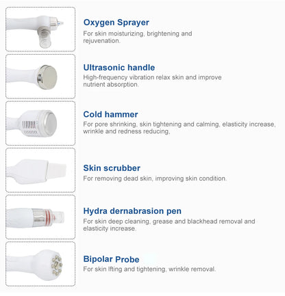 Masque LED 7 Couleurs - Thérapie Anti-Âge Professionnelle